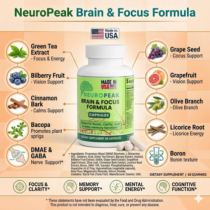 NeuroPeak Brain & Focus Formula – Nootropic Capsules for Mental Clarity, Memory Support, and Cognitive Performance